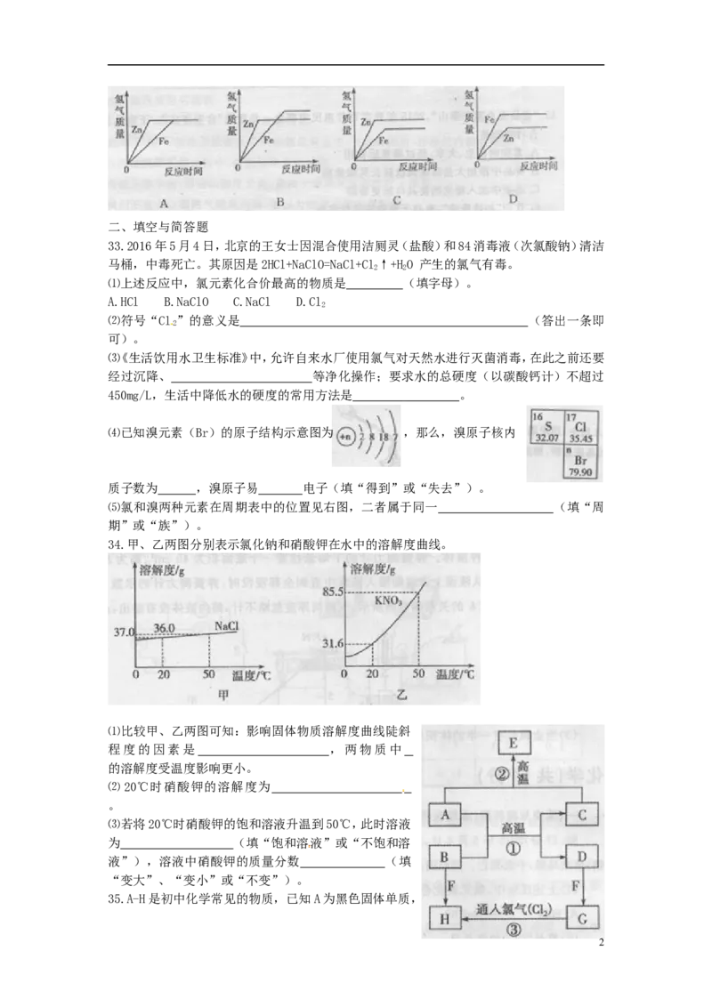 山东省枣庄市2015年中考化学真题试题（含扫描答案）_中考真题_5.化学中考真题2015-2024年_2015中考真题卷（162份）