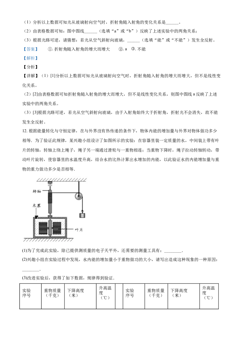 内蒙古呼和浩特市2021年中考物理试题（解析版）_中考真题_4.物理中考真题2015-2024年_2021中考物理真题42份_2021内蒙古_呼市物理