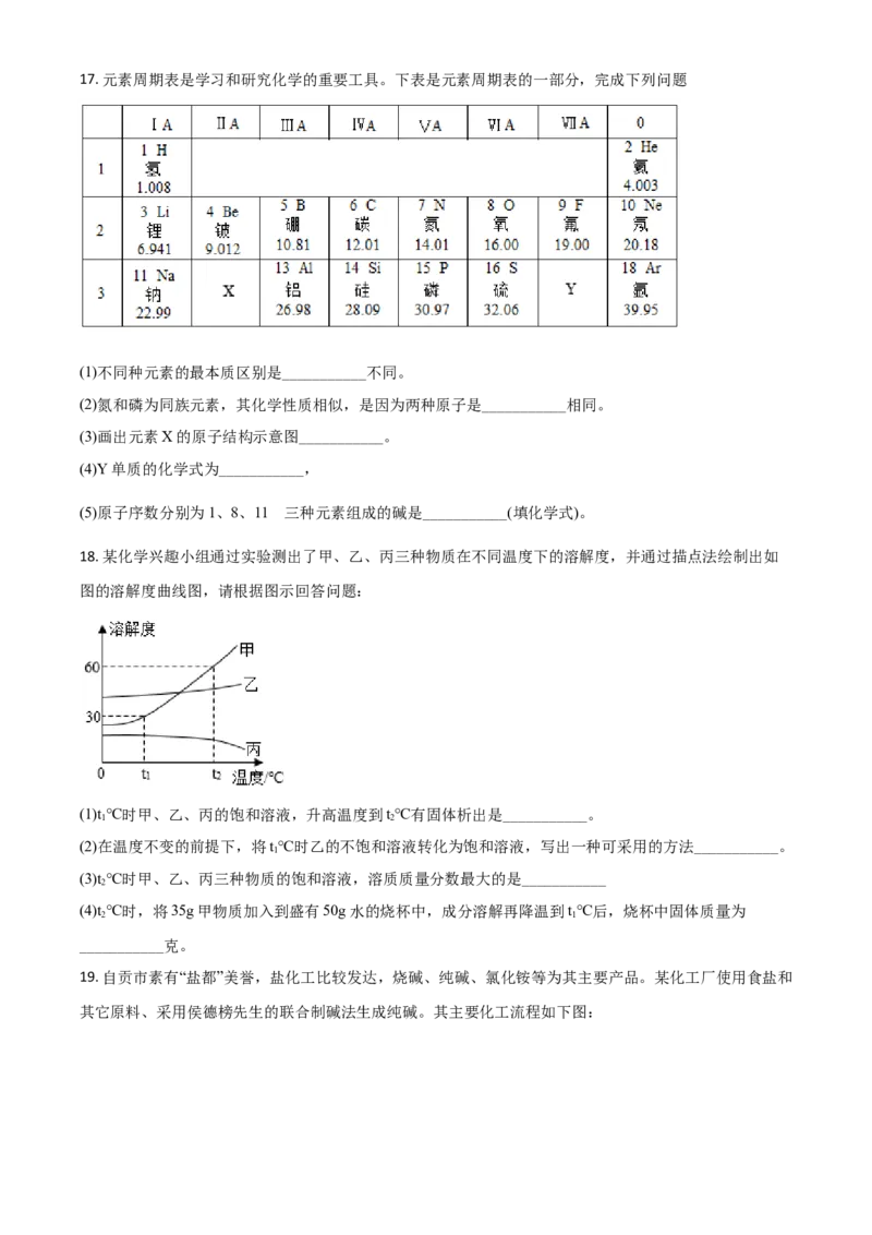 四川省自贡市2021年中考化学试题（原卷版）_中考真题_5.化学中考真题2015-2024年_2021年中考化学真题（83份）_自贡化学