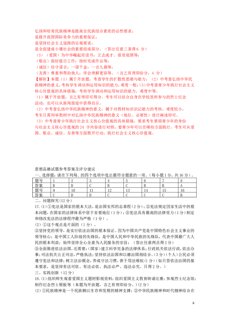 江苏省连云港市2015年中考政治真题试题（含解析）_7.政治中考真题2015-2024年_2015年全国中考政治113份