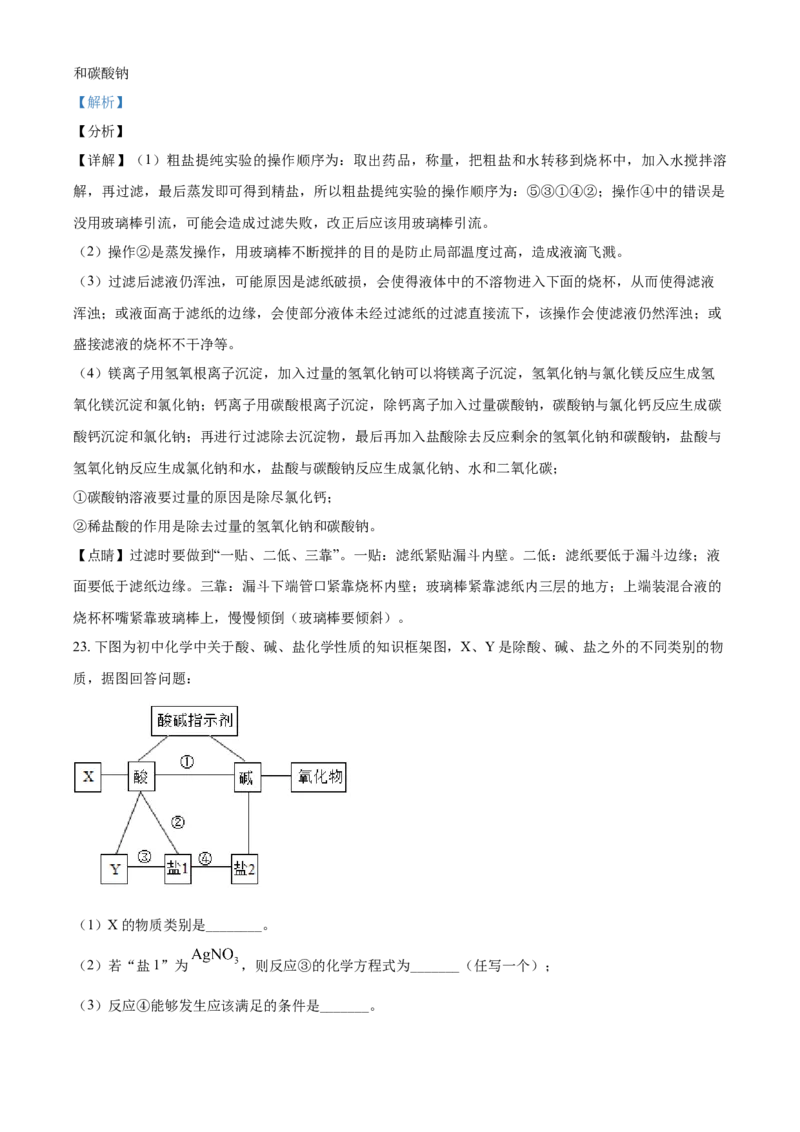2021年辽宁省营口市中考化学试题（解析）_中考真题_5.化学中考真题2015-2024年_地区卷_辽宁化学_辽宁化学_营口化学15-22