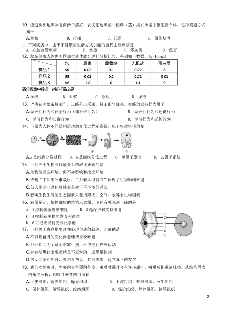 海南省2016年中考生物真题试题（含答案）_8.生物中考真题2015-2024年_2016年全国中考生物74份