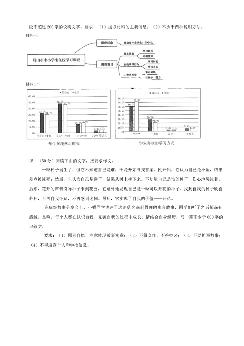2021年四川省眉山市中考语文真题（原卷版）_中考真题_1.语文中考真题2015-2024年_地区卷_四川省_四川眉山语文（只有2021）