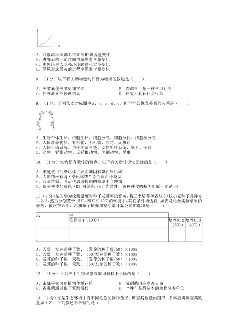 江西省2013年中考生物真题及答案_8.生物中考真题2015-2024年_地区卷_江西生物-全省统一卷12-22