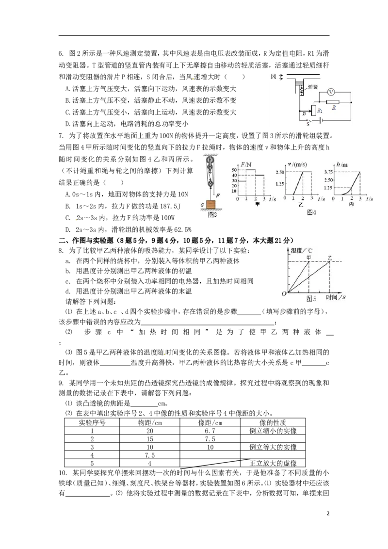 内蒙古包头市、乌兰察布市2015年中考物理真题试题（含答案）_中考真题_4.物理中考真题2015-2024年_2015年中考物理真题165份