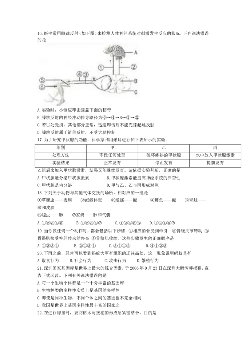 山东省临沂市2017年初中学业考试生物试题_8.生物中考真题2015-2024年_地区卷_山东省_临沂生物08-22_临沂生物