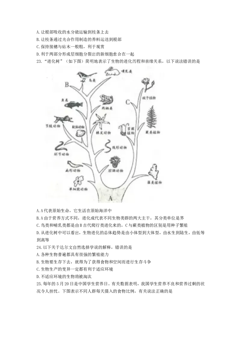 山东省临沂市2017年初中学业考试生物试题_8.生物中考真题2015-2024年_地区卷_山东省_临沂生物08-22_临沂生物