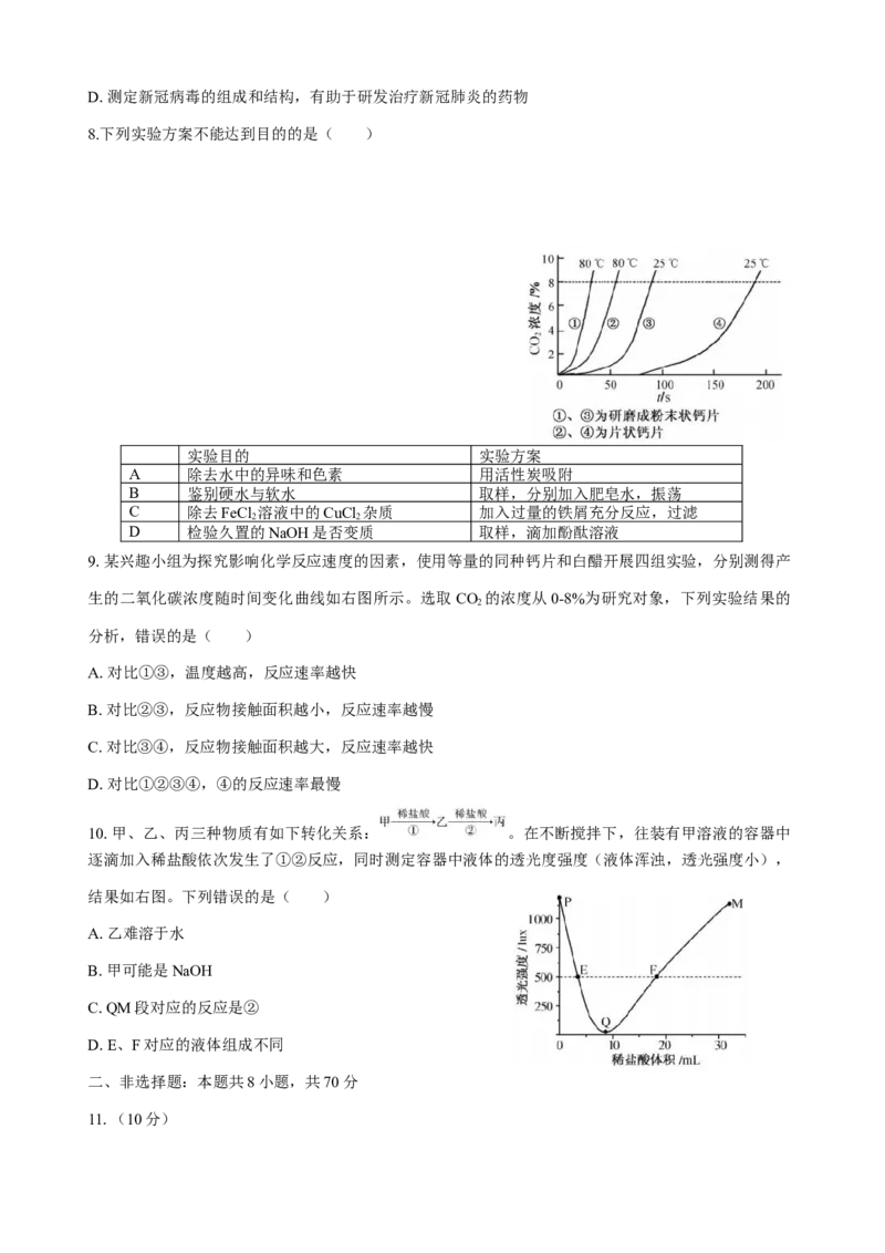 2021年福建省中考化学真题_中考真题_5.化学中考真题2015-2024年_2021年中考化学真题（83份）_福建化学