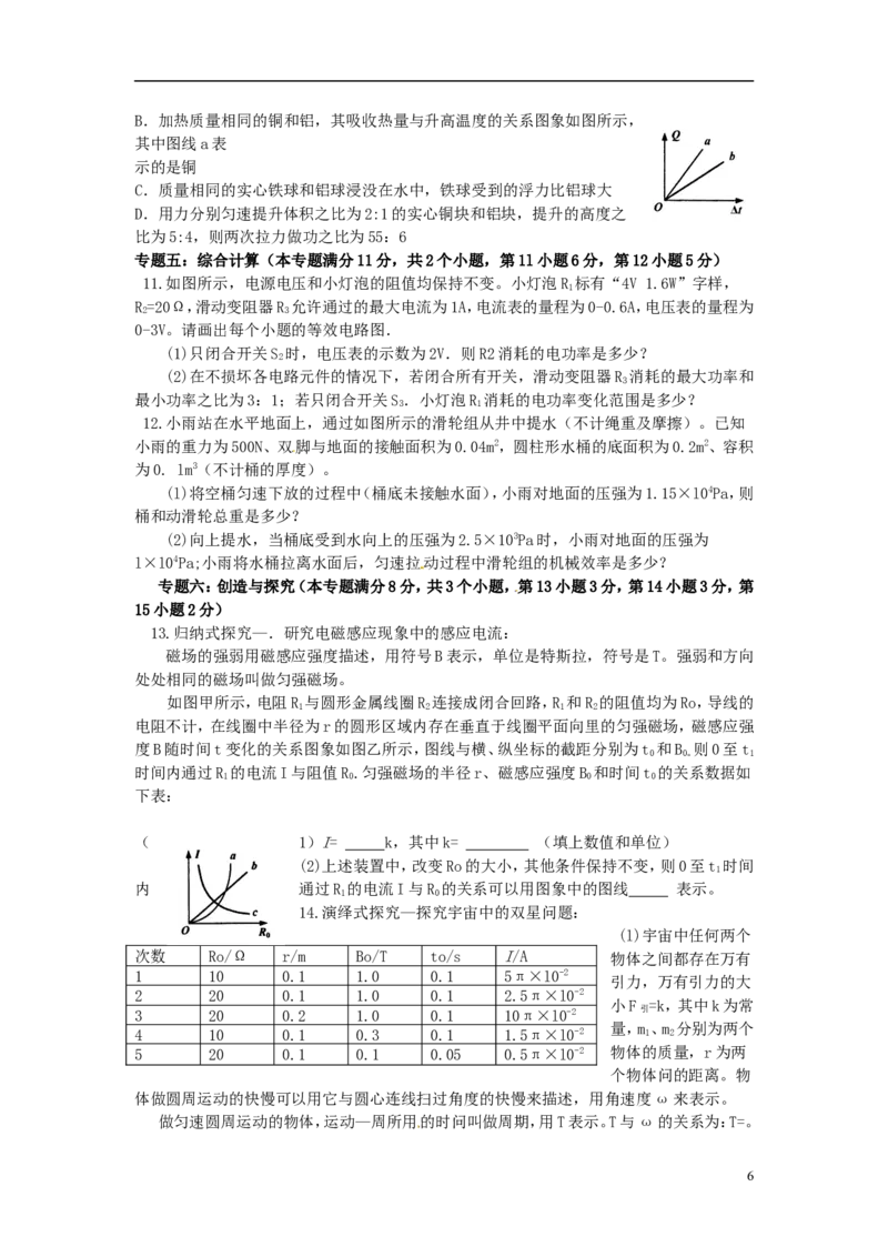 山东省青岛市2015年中考物理真题试题（含扫描答案）_中考真题_4.物理中考真题2015-2024年_2015年中考物理真题165份