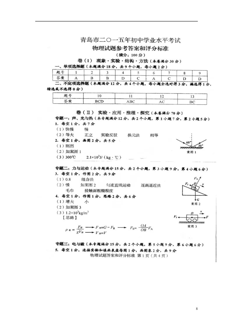 山东省青岛市2015年中考物理真题试题（含扫描答案）_中考真题_4.物理中考真题2015-2024年_2015年中考物理真题165份