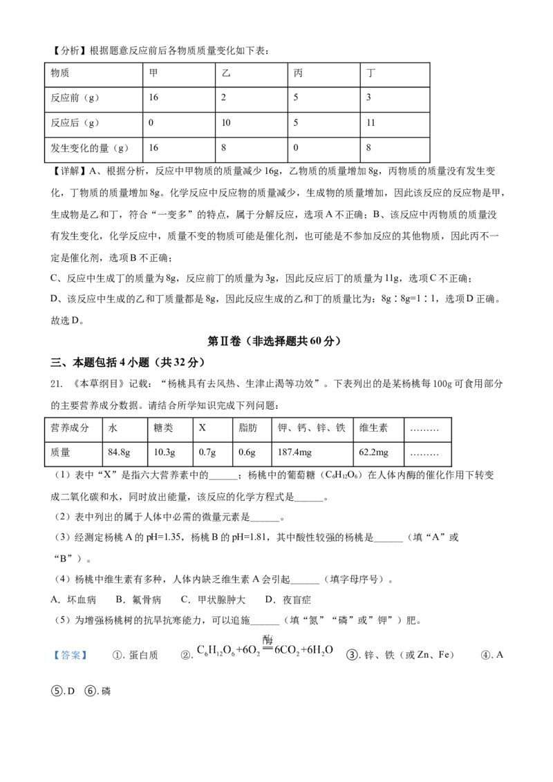 山东省潍坊市2021年中考化学试题（解析版）_中考真题_5.化学中考真题2015-2024年_2021年中考化学真题（83份）_潍坊化学