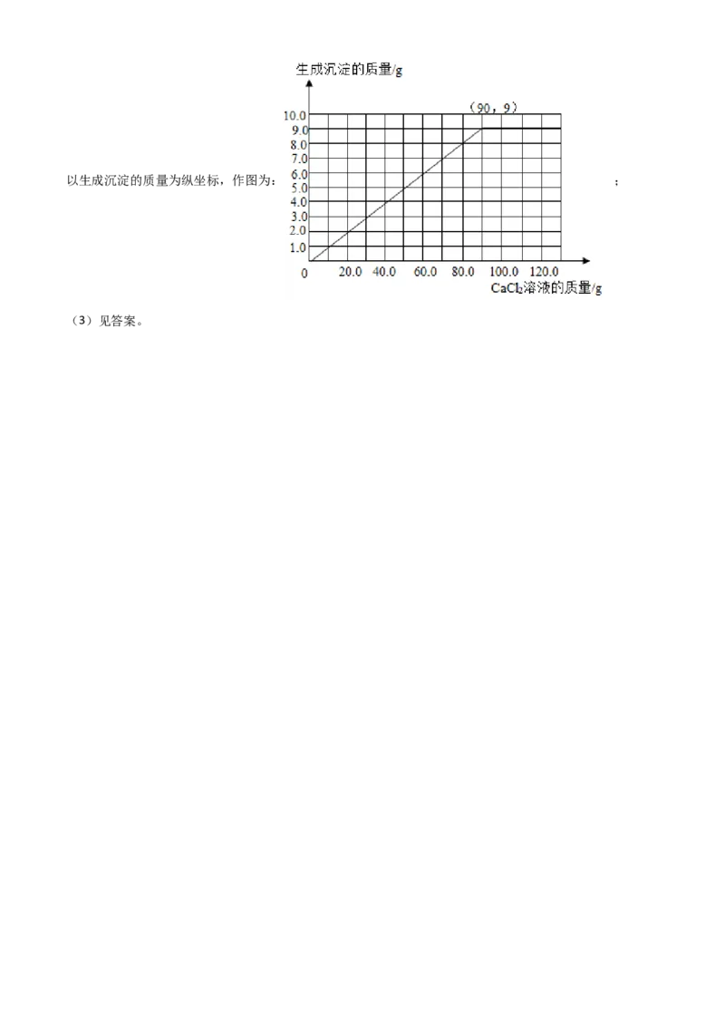 山东省潍坊市2021年中考化学试题（解析版）_中考真题_5.化学中考真题2015-2024年_2021年中考化学真题（83份）_潍坊化学