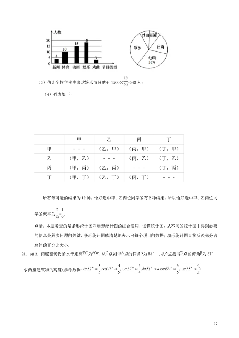 山东省德州市2018年中考数学真题试题（含解析）_中考真题_2.数学中考真题2015-2024年_2018年全国中考数学258份