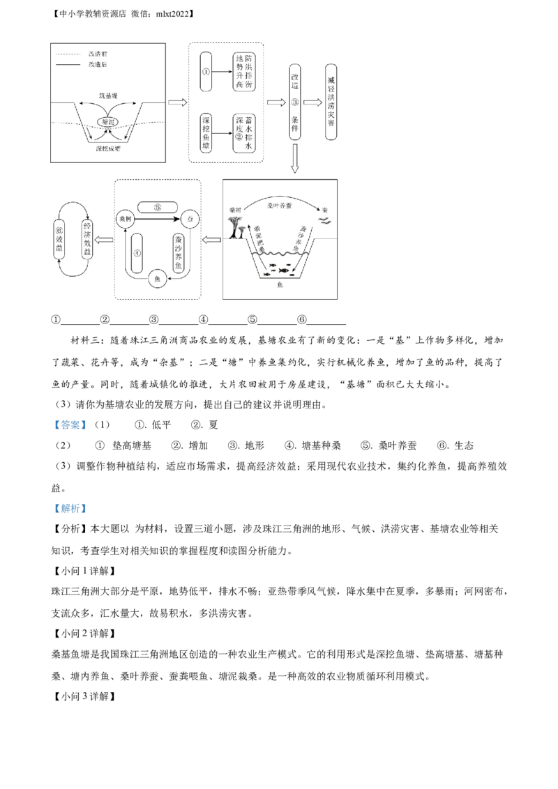 精品解析：2022年山东省青岛市中考地理真题（解析版）_9.地理中考真题2015-2024年_2022中考地理真题98份18