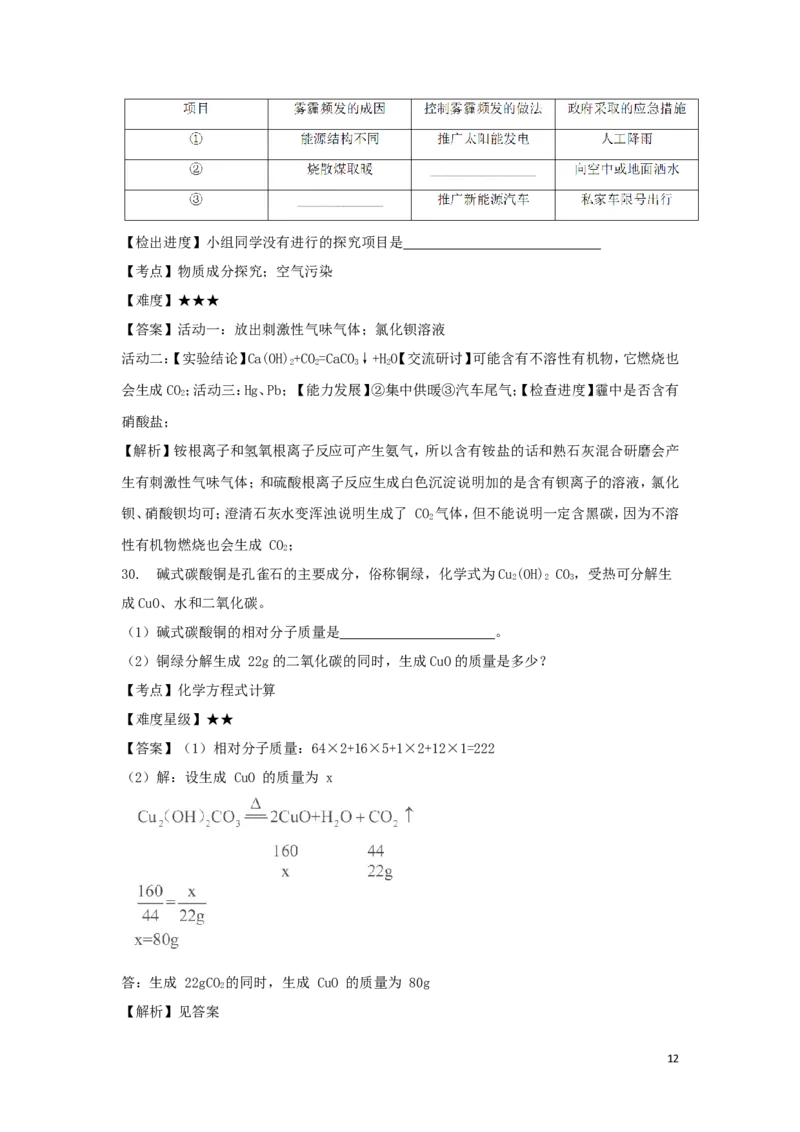 山西省2019年中考化学真题试题（含解析）_中考真题_5.化学中考真题2015-2024年_2019中考真题卷（140份）