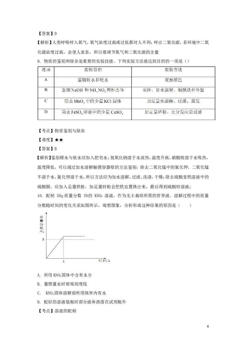 山西省2019年中考化学真题试题（含解析）_中考真题_5.化学中考真题2015-2024年_2019中考真题卷（140份）