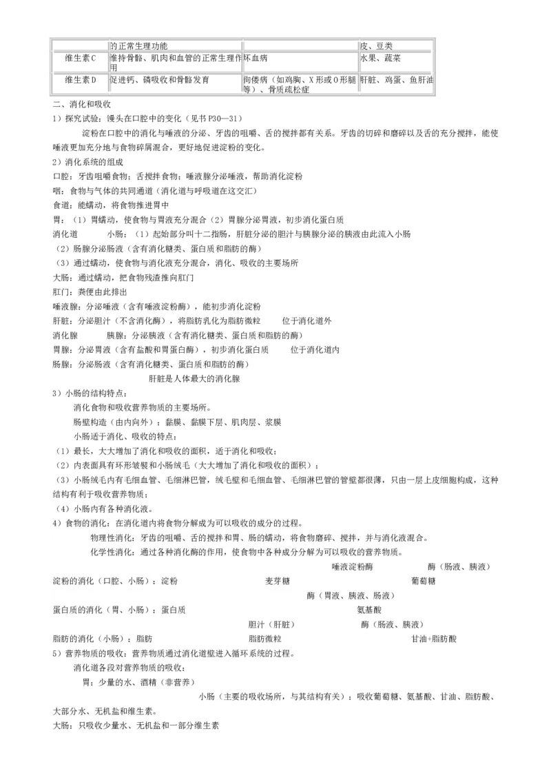 00初中生物知识点归纳汇总_河北省历年中考真题_生物历年中考真题