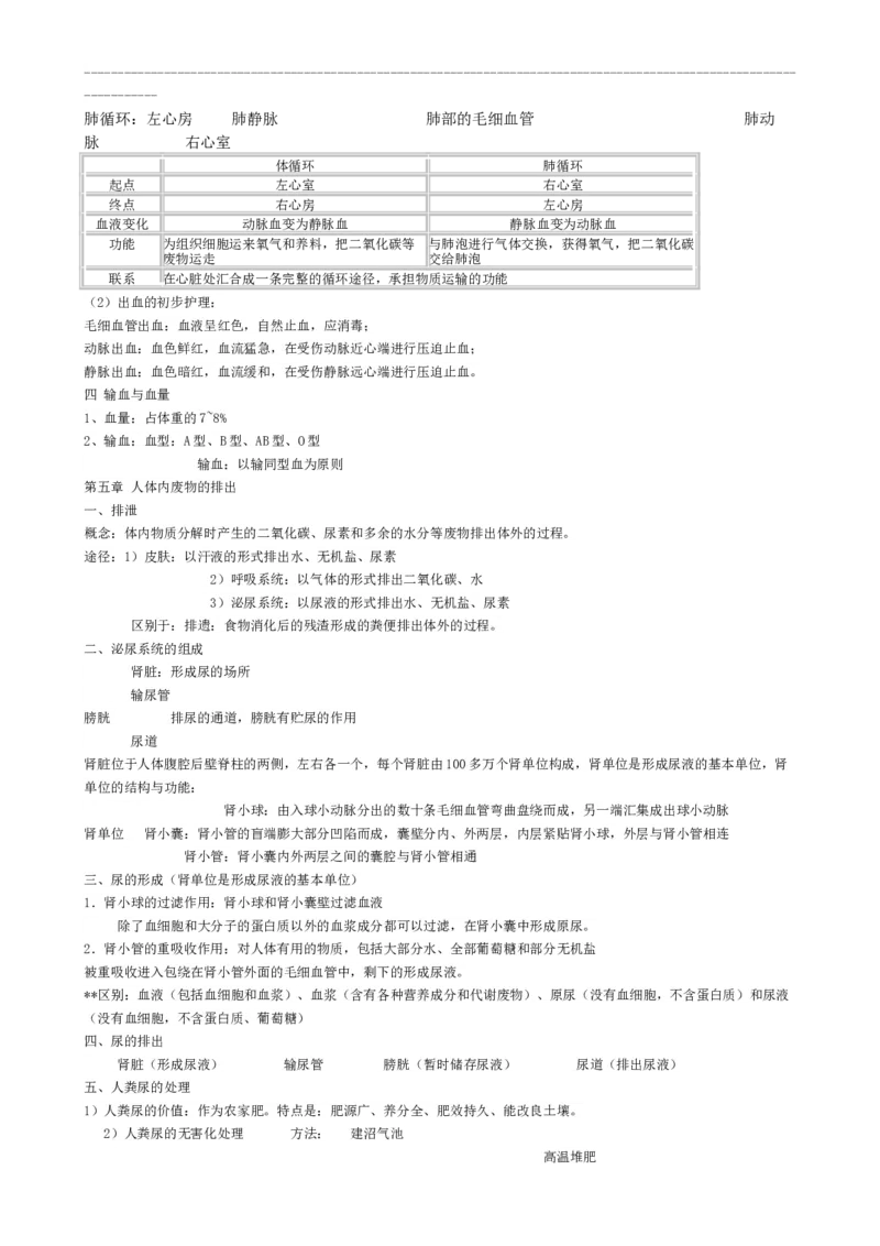 00初中生物知识点归纳汇总_河北省历年中考真题_生物历年中考真题