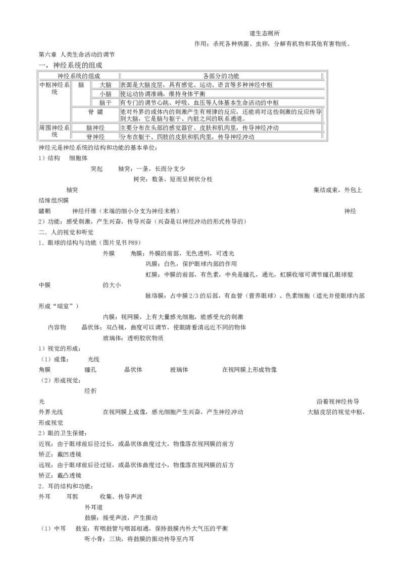 00初中生物知识点归纳汇总_河北省历年中考真题_生物历年中考真题