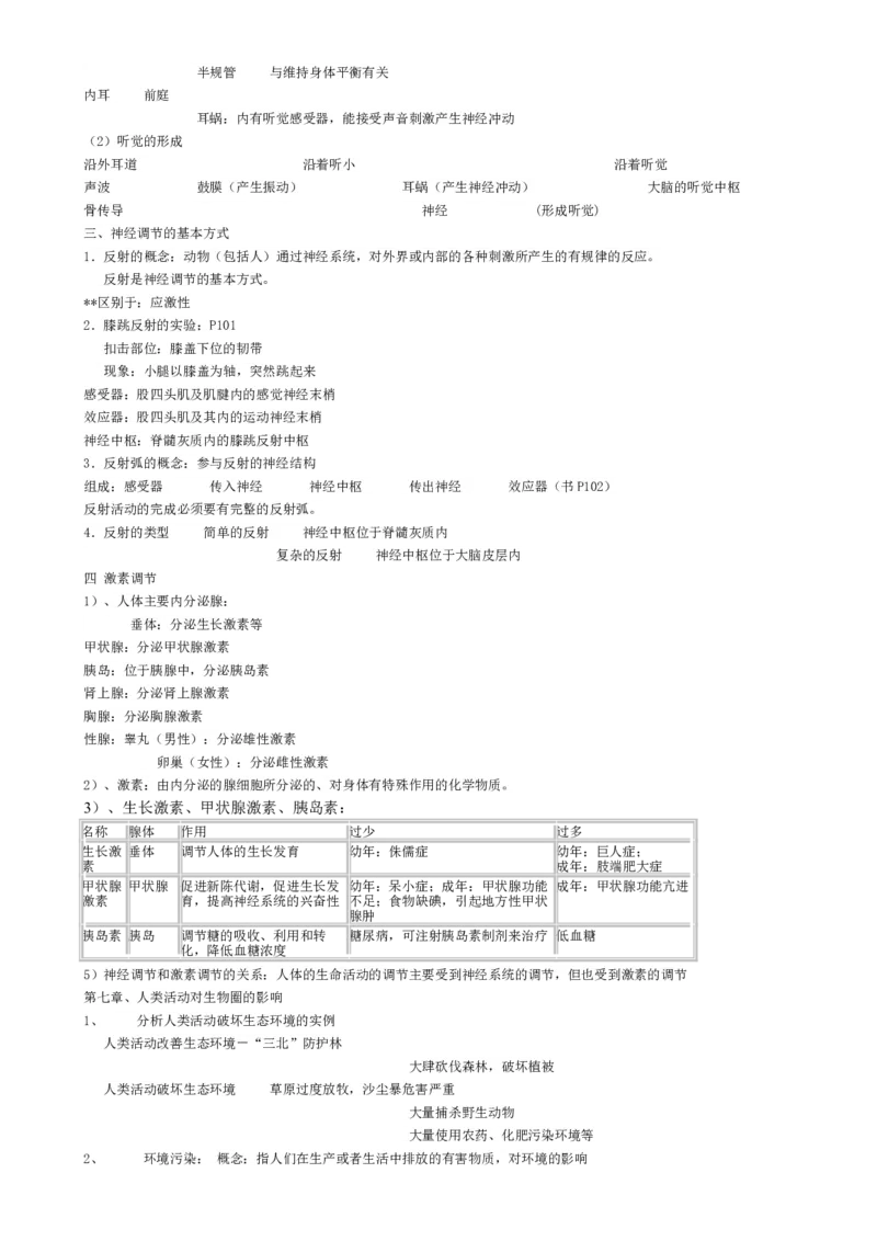 00初中生物知识点归纳汇总_河北省历年中考真题_生物历年中考真题
