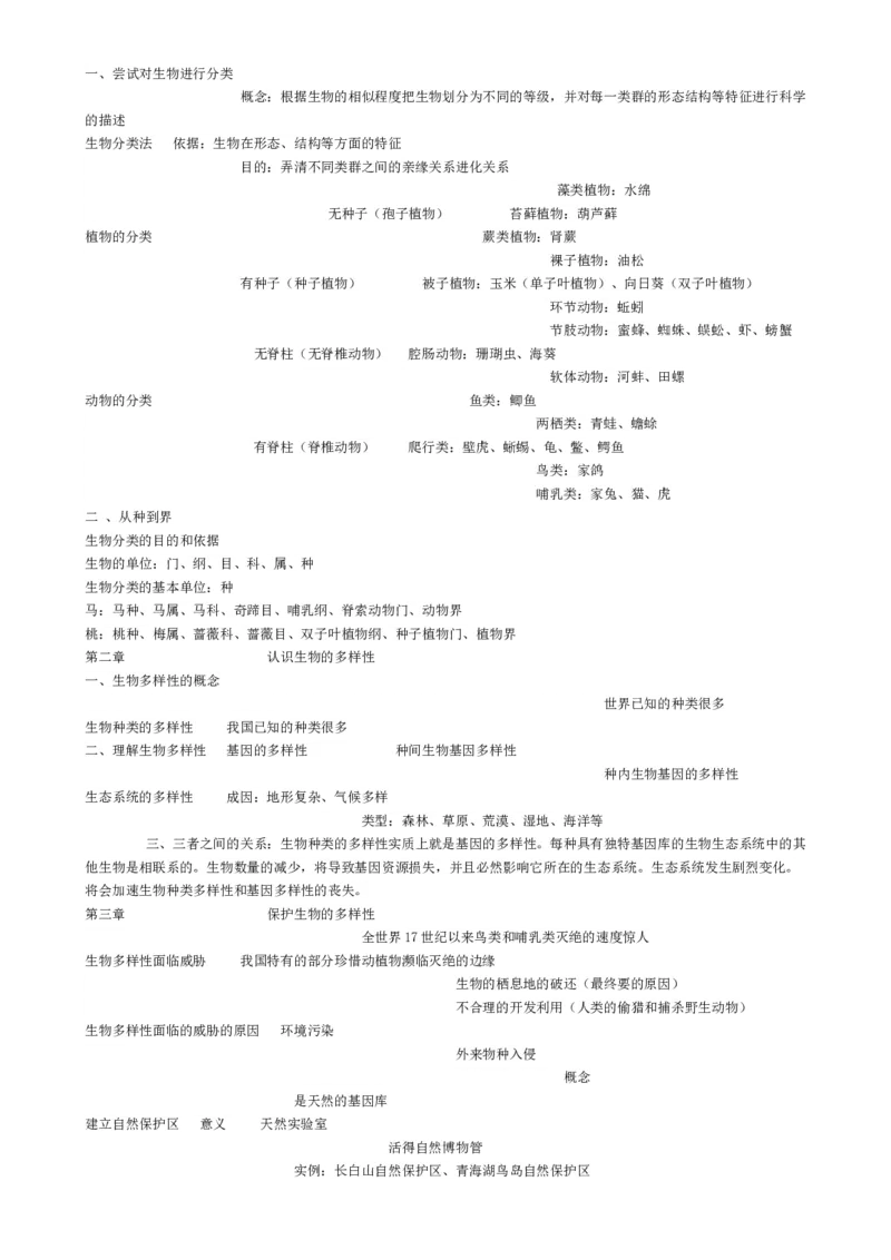 00初中生物知识点归纳汇总_河北省历年中考真题_生物历年中考真题