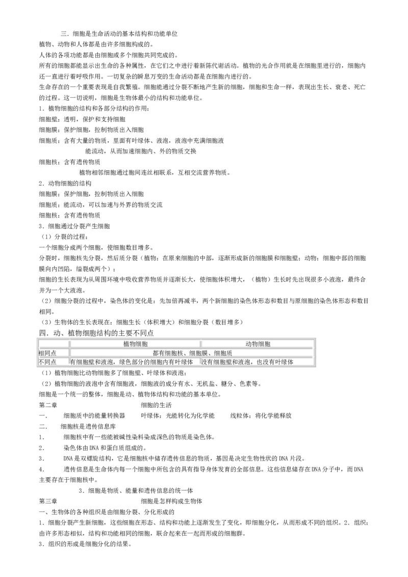 00初中生物知识点归纳汇总_河北省历年中考真题_生物历年中考真题