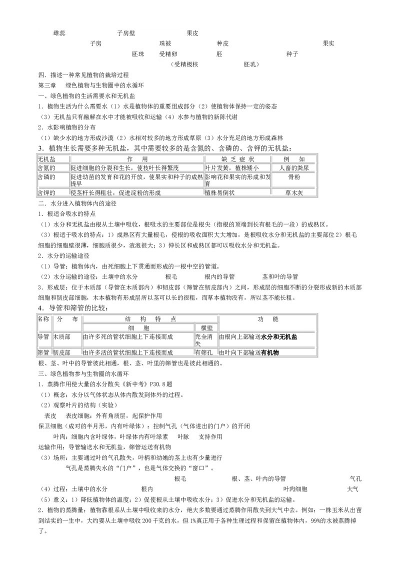 00初中生物知识点归纳汇总_河北省历年中考真题_生物历年中考真题