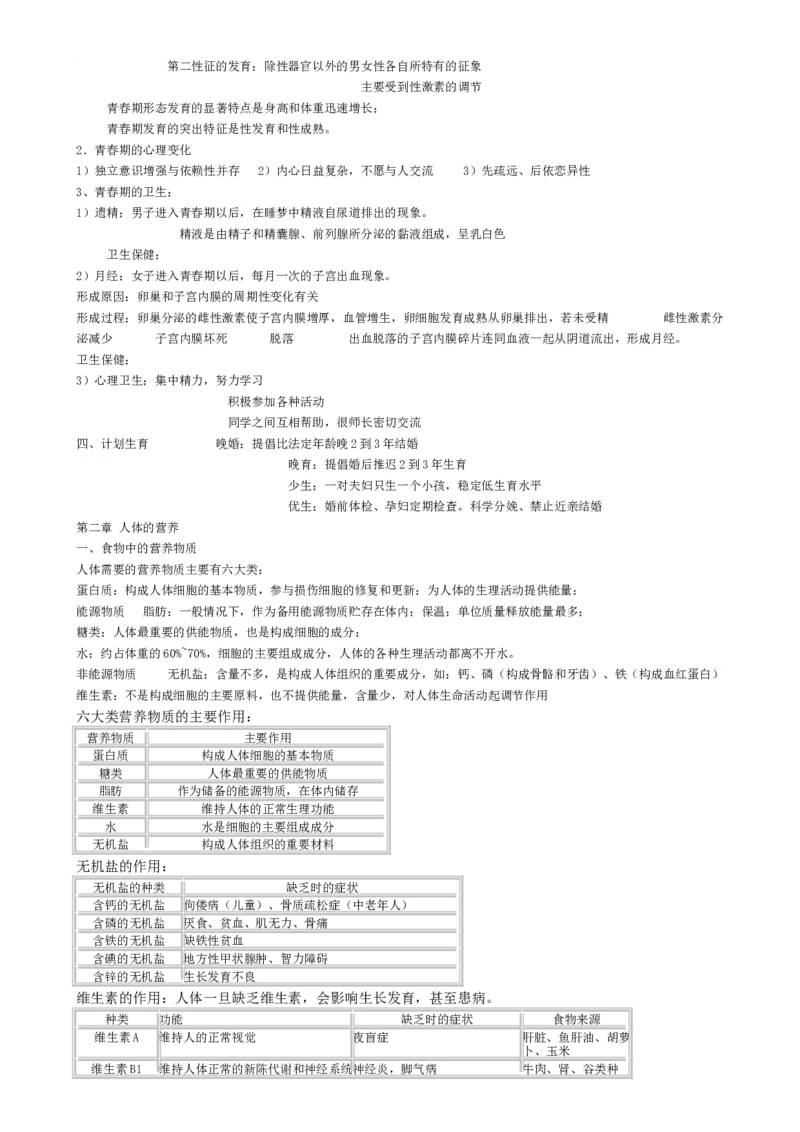 00初中生物知识点归纳汇总_河北省历年中考真题_生物历年中考真题