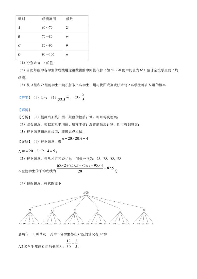 四川省雅安市2021年中考数学真题（解析版）_中考真题_2.数学中考真题2015-2024年_2021中考数学真题86份_2021四川_雅安数学