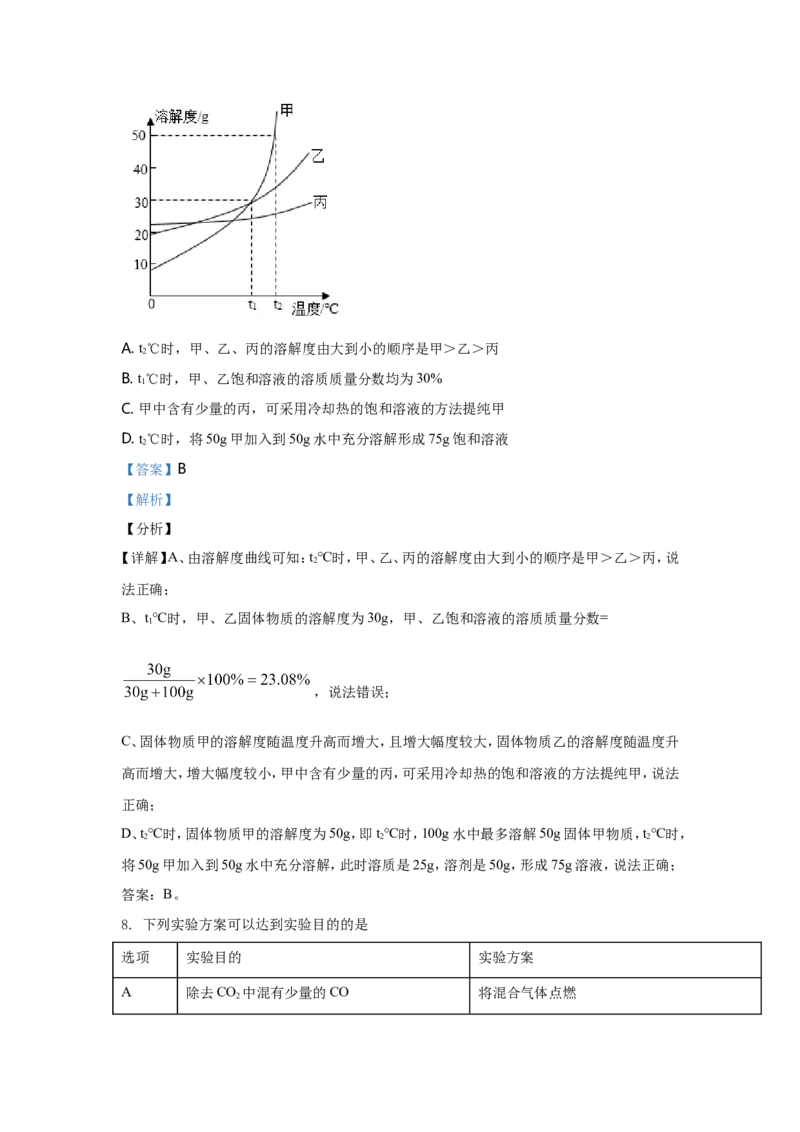 2021年湖北省黄冈市中考化学试卷（含解析版）_中考真题_5.化学中考真题2015-2024年_地区卷_湖北省_湖北黄冈化学12-21