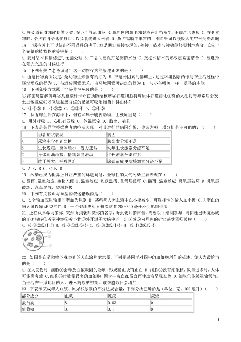 山东省临沂市2016年初中学业考试生物试题_8.生物中考真题2015-2024年_地区卷_山东省_临沂生物08-22_临沂生物