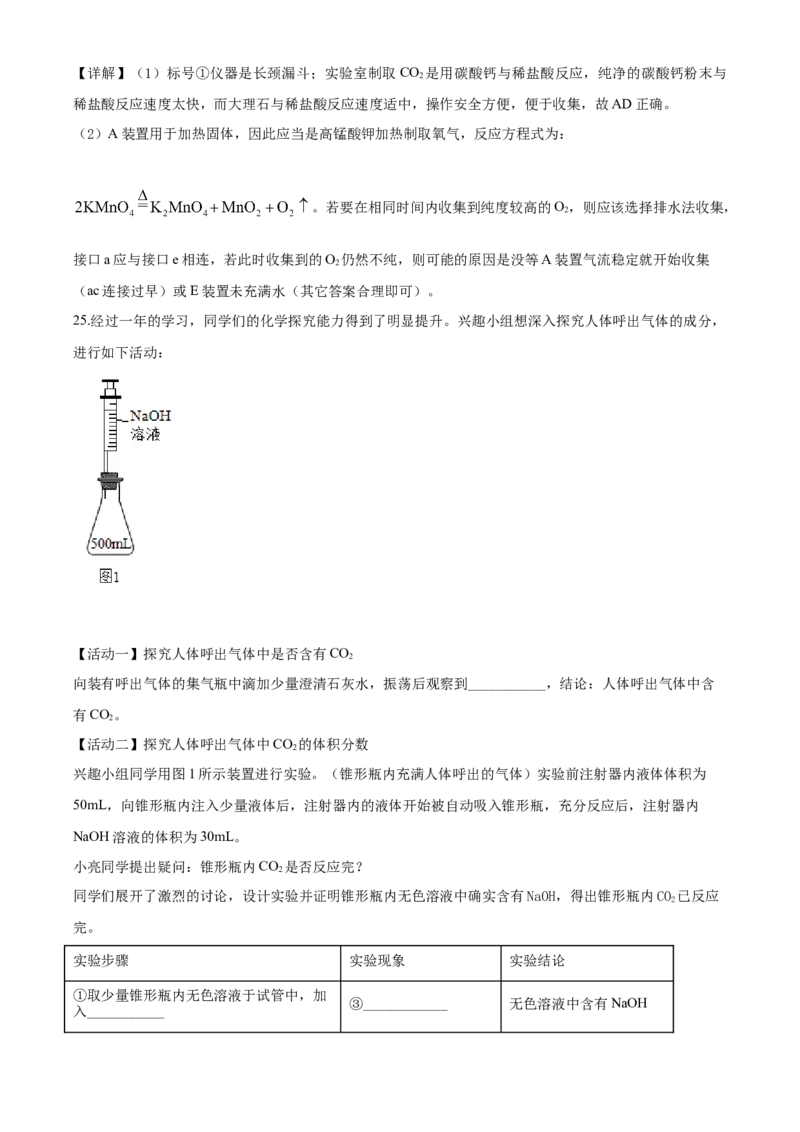 2020年辽宁省营口市中考化学试题（解析）_中考真题_5.化学中考真题2015-2024年_地区卷_辽宁化学_辽宁化学_营口化学15-22