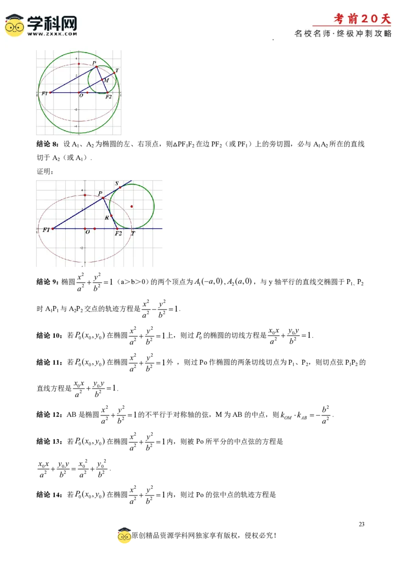 数学（一）-2024年高考考前20天终极冲刺攻略_2024高考押题卷_62024学科网全系列_20学科网高考考前终极攻略_数学-2024年高考考前20天终极冲刺攻略
