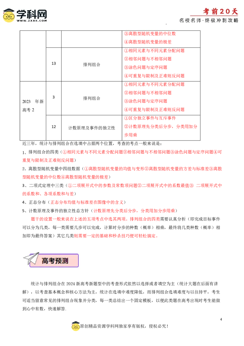 数学（一）-2024年高考考前20天终极冲刺攻略_2024高考押题卷_62024学科网全系列_20学科网高考考前终极攻略_数学-2024年高考考前20天终极冲刺攻略