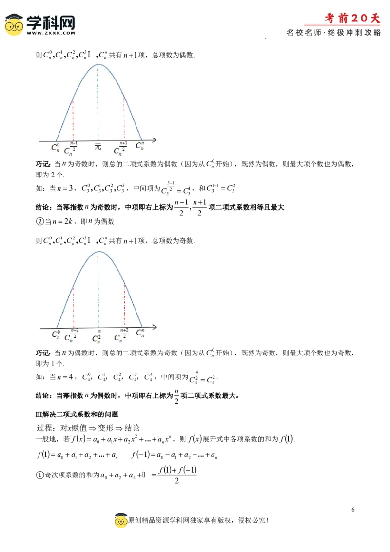 数学（一）-2024年高考考前20天终极冲刺攻略_2024高考押题卷_62024学科网全系列_20学科网高考考前终极攻略_数学-2024年高考考前20天终极冲刺攻略
