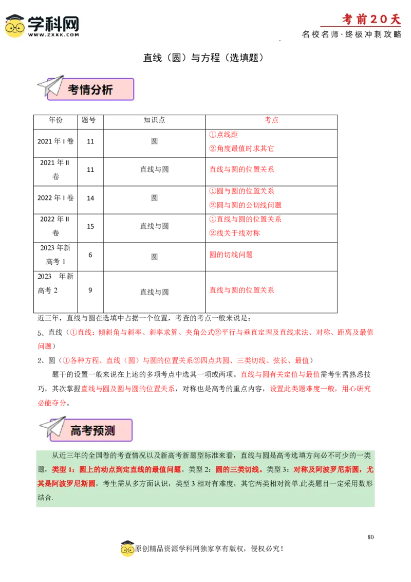 数学（一）-2024年高考考前20天终极冲刺攻略_2024高考押题卷_62024学科网全系列_20学科网高考考前终极攻略_数学-2024年高考考前20天终极冲刺攻略