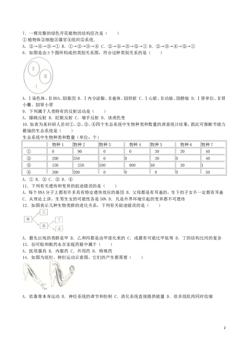 江苏省盐城市2016年中考生物真题试题（含解析）_8.生物中考真题2015-2024年_2016年全国中考生物74份