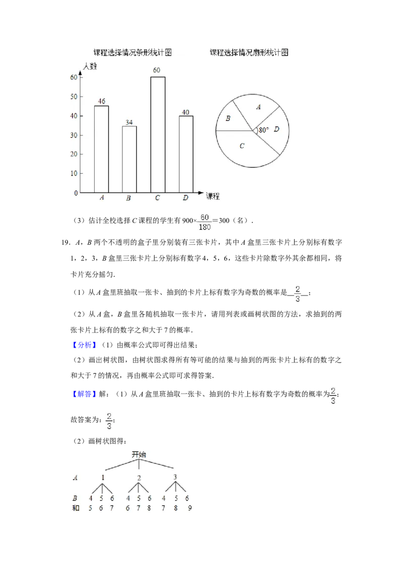 2020年辽宁省锦州市中考数学试题（解析）_中考真题_2.数学中考真题2015-2024年_地区卷_辽宁省_辽宁数学_辽宁数学_锦州数学11-22