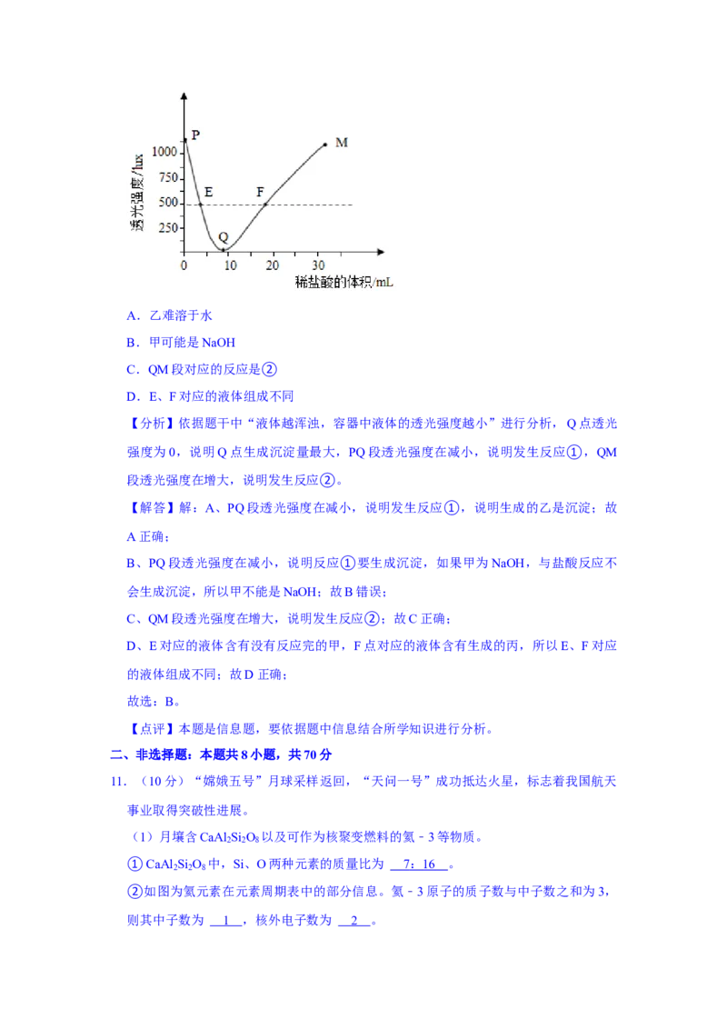 2021福建化学中考解析_中考真题_5.化学中考真题2015-2024年_2021年中考化学真题（83份）_福建化学