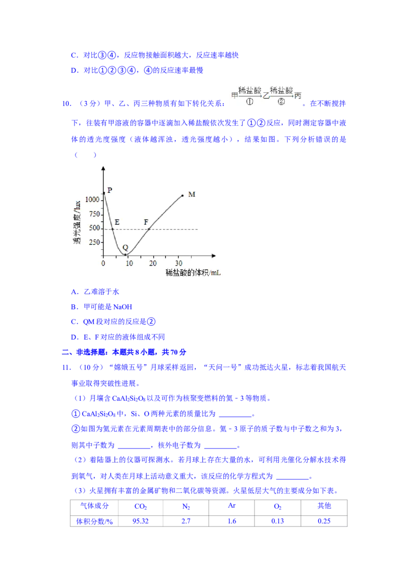 2021福建化学中考解析_中考真题_5.化学中考真题2015-2024年_2021年中考化学真题（83份）_福建化学