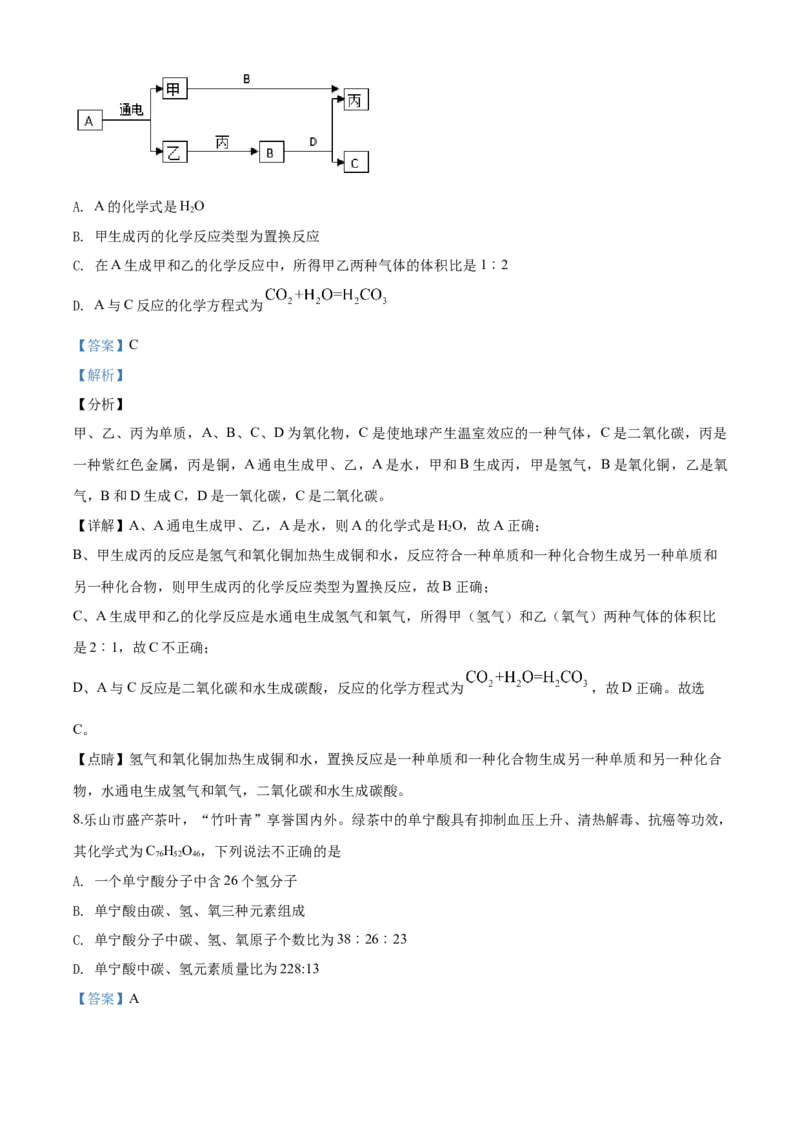 四川省乐山市2020年中考化学试题_中考真题_5.化学中考真题2015-2024年_地区卷_四川省_四川乐山化学18-21