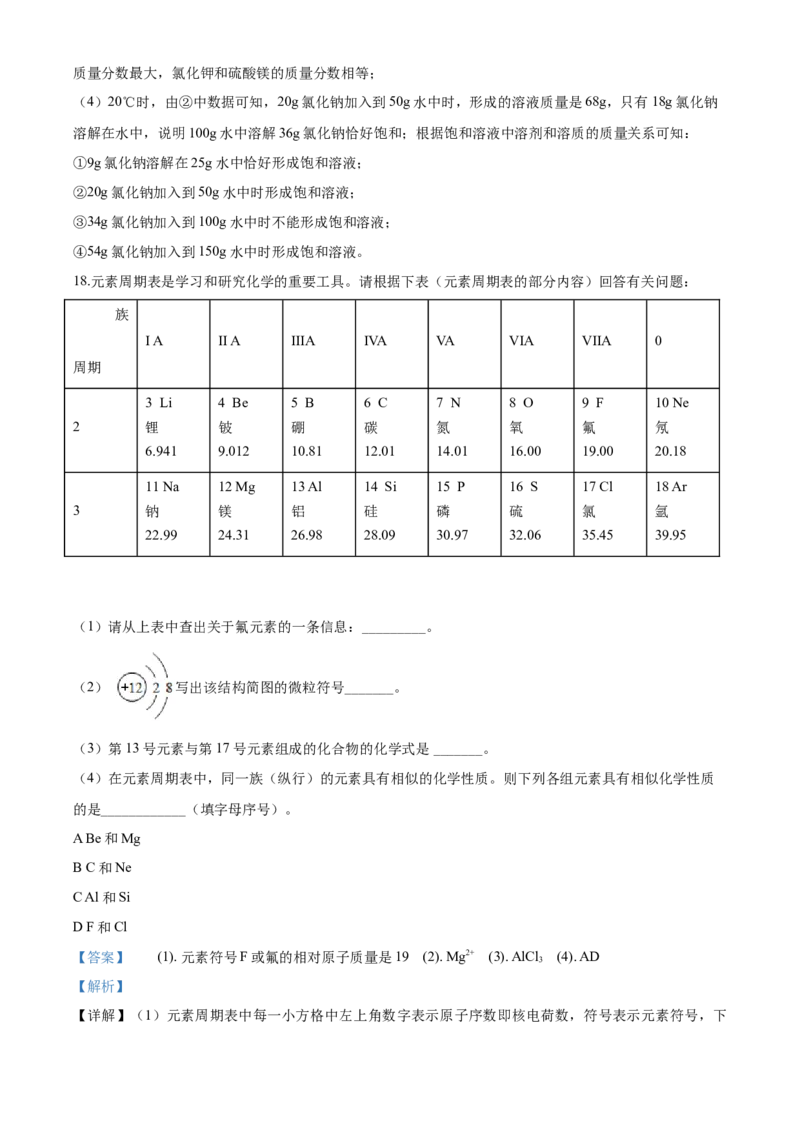 四川省乐山市2020年中考化学试题_中考真题_5.化学中考真题2015-2024年_地区卷_四川省_四川乐山化学18-21