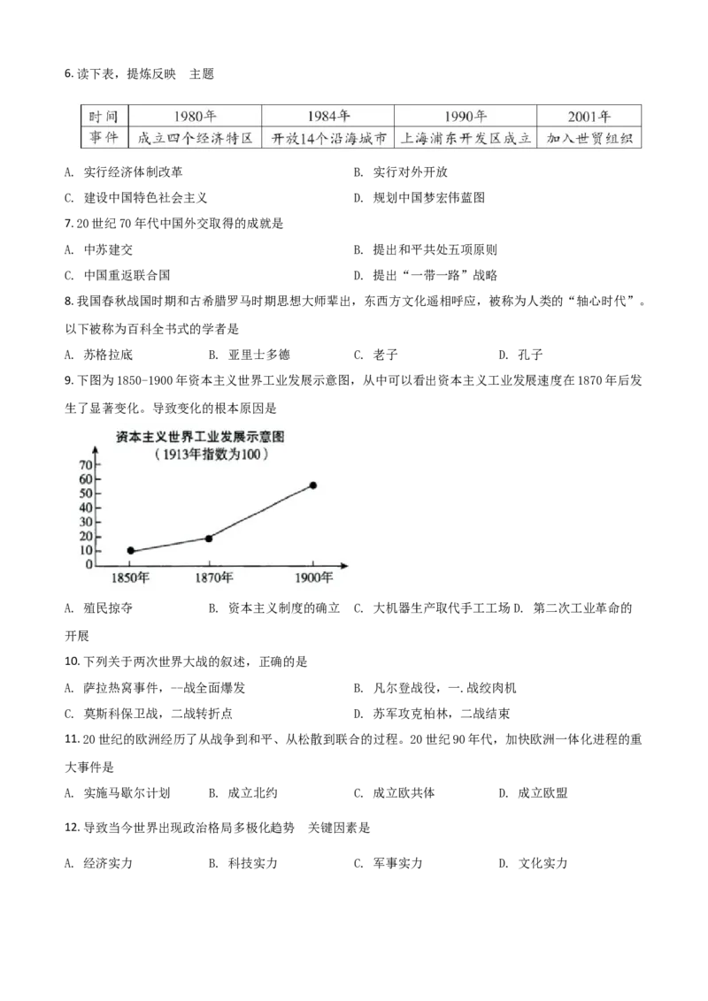 湖北省鄂州市2021年中考历史试题（原卷版）_6.历史中考真题2015-2024年_2021中考历史真题102份_鄂州历史