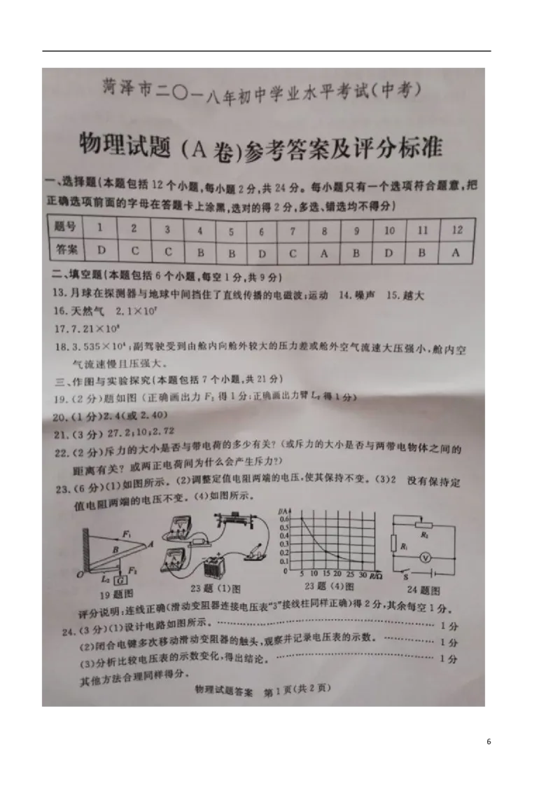 山东省菏泽市2018年中考物理真题试题（含扫描答案）_中考真题_4.物理中考真题2015-2024年_2018年中考物理真题223份