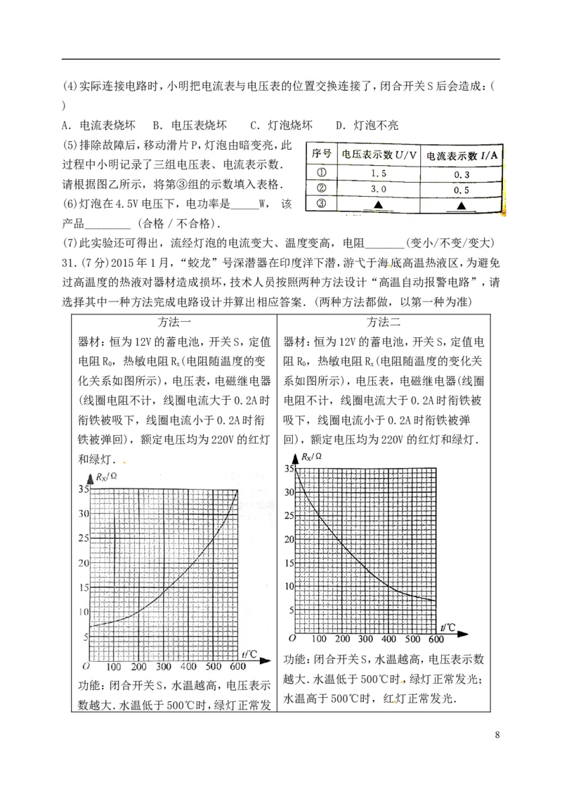 江苏省常州市2015年中考物理真题试题（无答案）_中考真题_4.物理中考真题2015-2024年_2015年中考物理真题165份