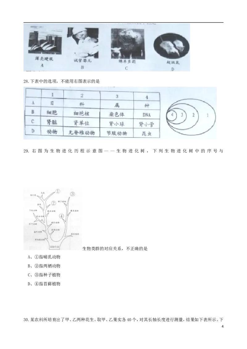 山东省威海市2015年中考生物真题试题（含答案）_8.生物中考真题2015-2024年_2015年全国中考生物74份