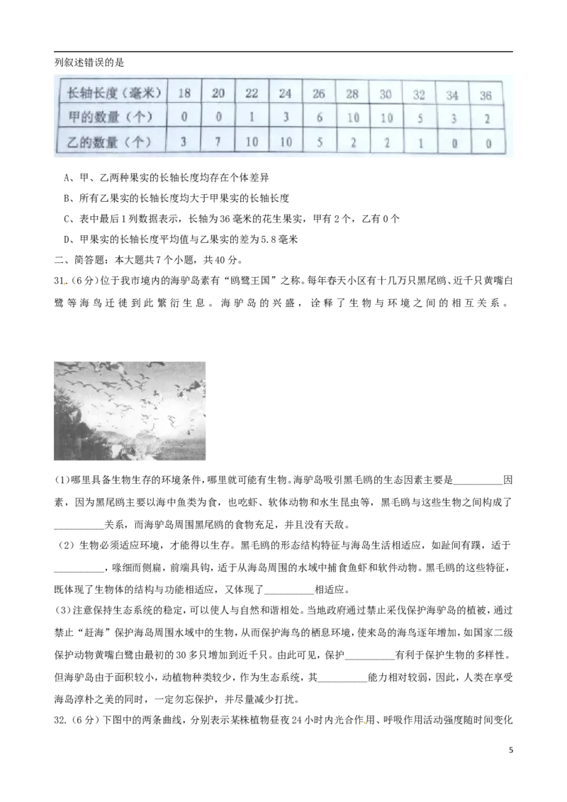 山东省威海市2015年中考生物真题试题（含答案）_8.生物中考真题2015-2024年_2015年全国中考生物74份