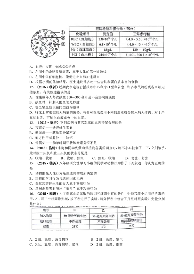 山东省临沂市2015年初中学业考试生物试题_8.生物中考真题2015-2024年_地区卷_山东省_临沂生物08-22_临沂生物