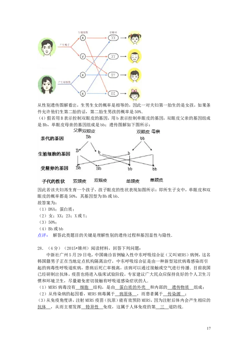辽宁省锦州市2015年中考生物真题试题（含解析）_8.生物中考真题2015-2024年_2015年全国中考生物74份