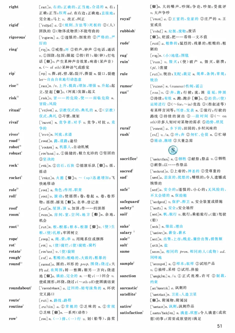 03.大纲词汇词频版_考研（英语一二）历年真题_考研英语（一）历年真题&mdash;&mdash;1980-2025_0-考研英语大纲词汇5500_03.词频版